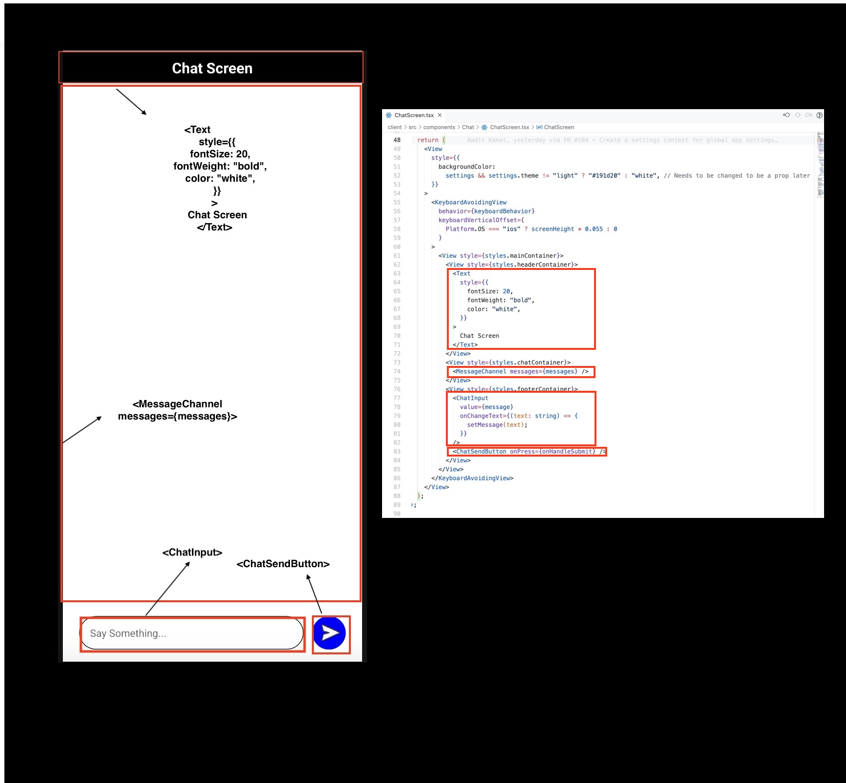 Visualizing the component hierarchy for chat screen